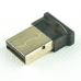 Technoethical Nano Bluetooth 4.0 USB Adapter for GNU/Linux